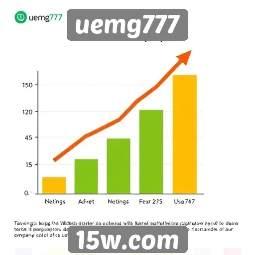 Impacto das promoções no engajamento de usuários do site